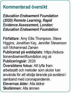 Faktaruta_Kommenterad översikt Remote Learning, Rapid Evidence Assessment, London: Education Endowment Foundation Författare: Amy Ellis Thompson, Steve Higgins, Jonathan Kay, Jennifer Stevenson och Mohammad Zaman Publicerad på webbsida: https://educationendowmentfoundation.org.uk Publiceringsår: 2020 Översiktens fokus: Att lyfta fram arbetssätt och metoder som skolor kan använda för att stödja lärande på avstånd i samband med coronapandemin. Elevernas ålder: Alla åldrar Skolämnen: Alla ämnen