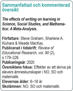 Sammanfattad och kommenterad översikt The effects of writing on learning in Science, Social Studies, and Mathe­matics: A Meta-Analysis. Författare: Steve Graham, Sharlene A. Kiuhara & Meade MacKay. Publicerad i tidsskrift: Review of Educational Research, vol. 90 (2), s.179–226. Publiceringsår: 2020 Översiktens fokus: Effekter av att skriva på elevers ämneskunskaper i NO, SO och matematik. Elevernas ålder: 6–18 år Skolämnen: NO, SO och matematik.